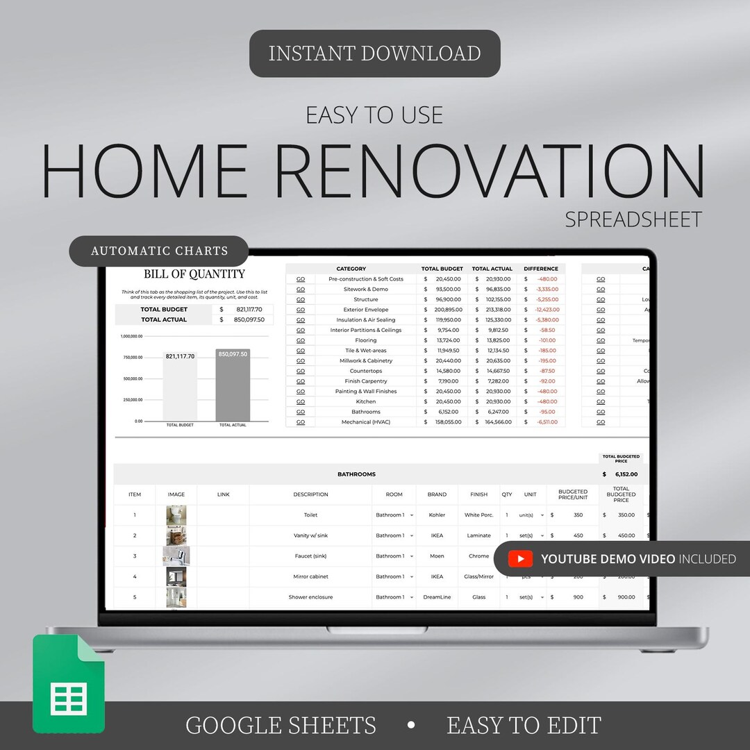 Home Renovation Google Sheets and Excel Product Specification Template ...