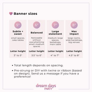 May include: A graphic showing banner size options for parties. The image displays four size categories: 5", 6", 7", and 8", with descriptions like "Subtle + sweet" and "Max impact". Letter height ranges are also provided.