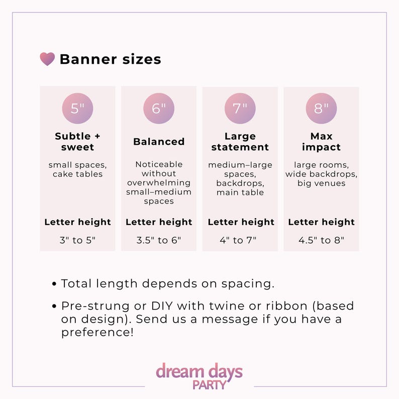 May include: A graphic showing banner size options for parties. The image displays four size categories: 5", 6", 7", and 8", with descriptions like "Subtle + sweet" and "Max impact". Letter height ranges are also provided.