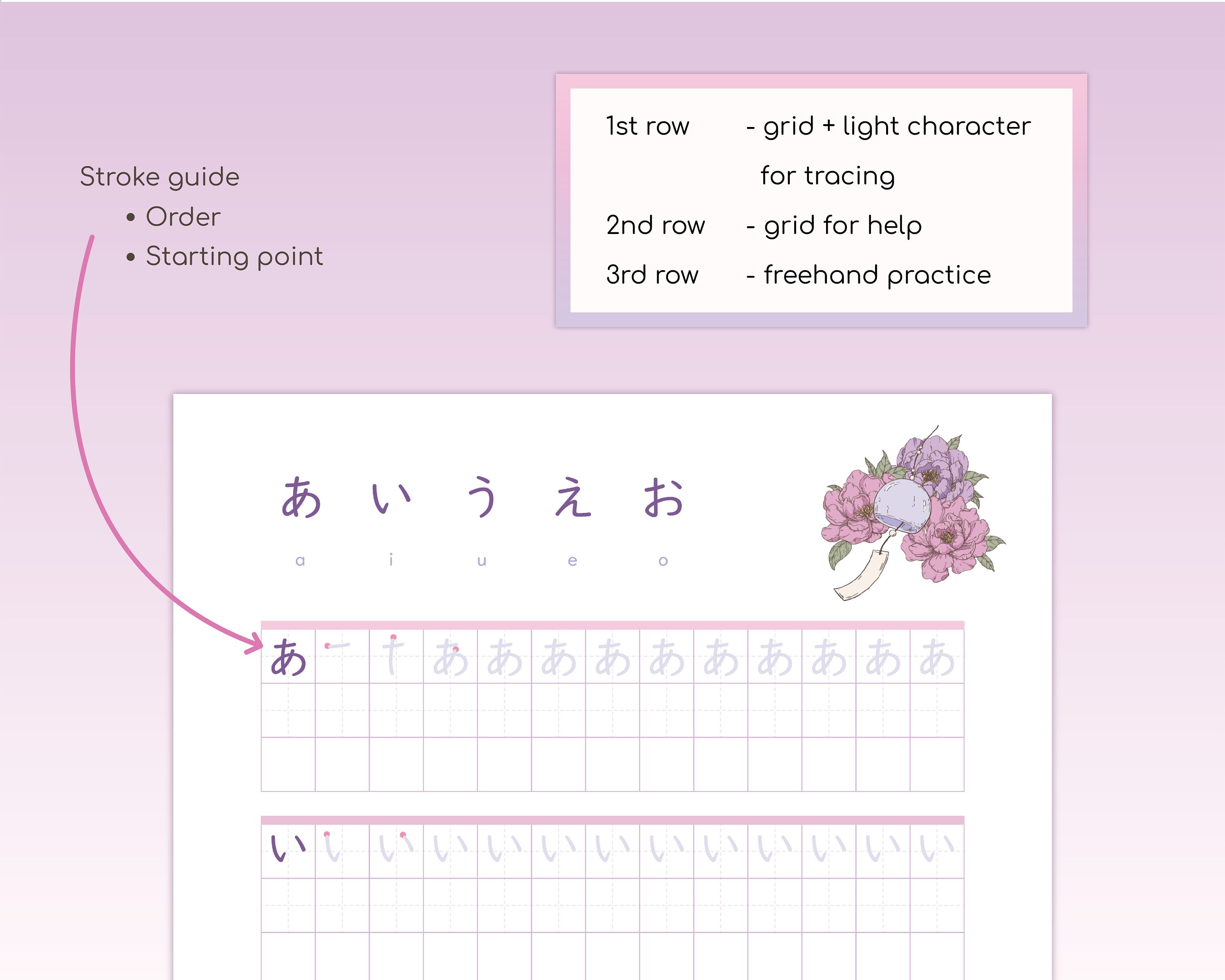 Printable Hiragana Practice Sheets With Japanese Windchime Fuurin Learn ...