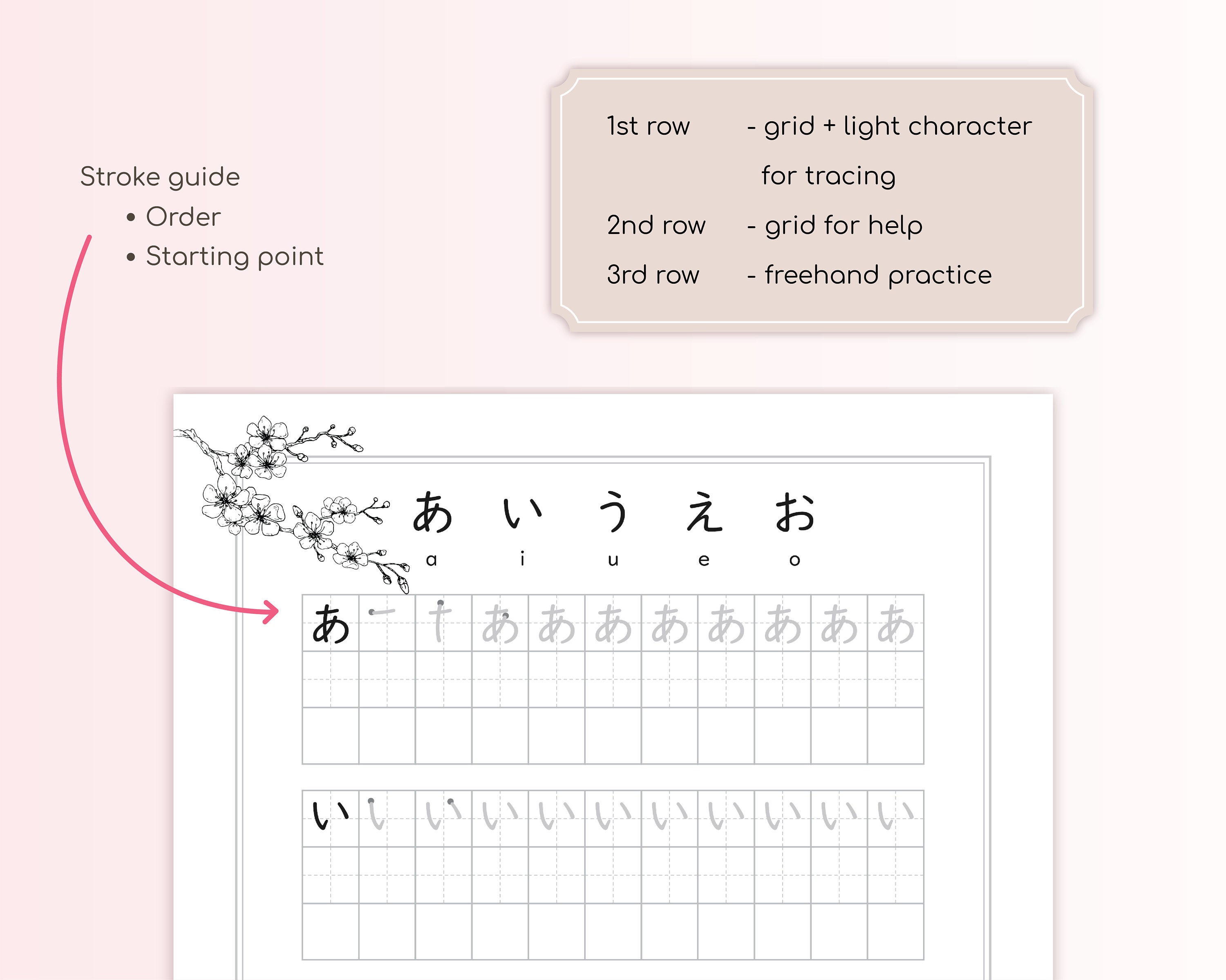 Hiragana Katakana Practice Bundle: Japanese Writing Workbooks (digital ...