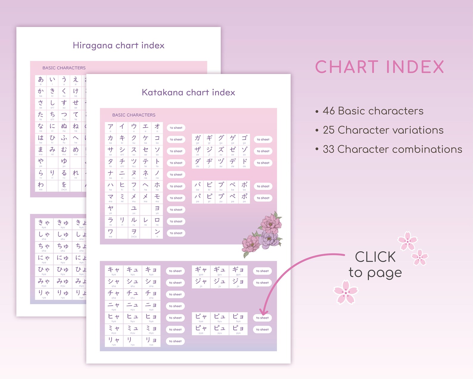 Hiragana Katakana Practice Bundle: Japanese Writing Workbook (digital ...