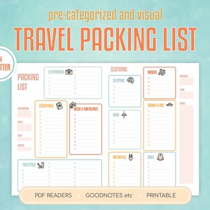 Fillable Travel Packing List Template: Your Companion for Organized Adventures! COLOR Beach