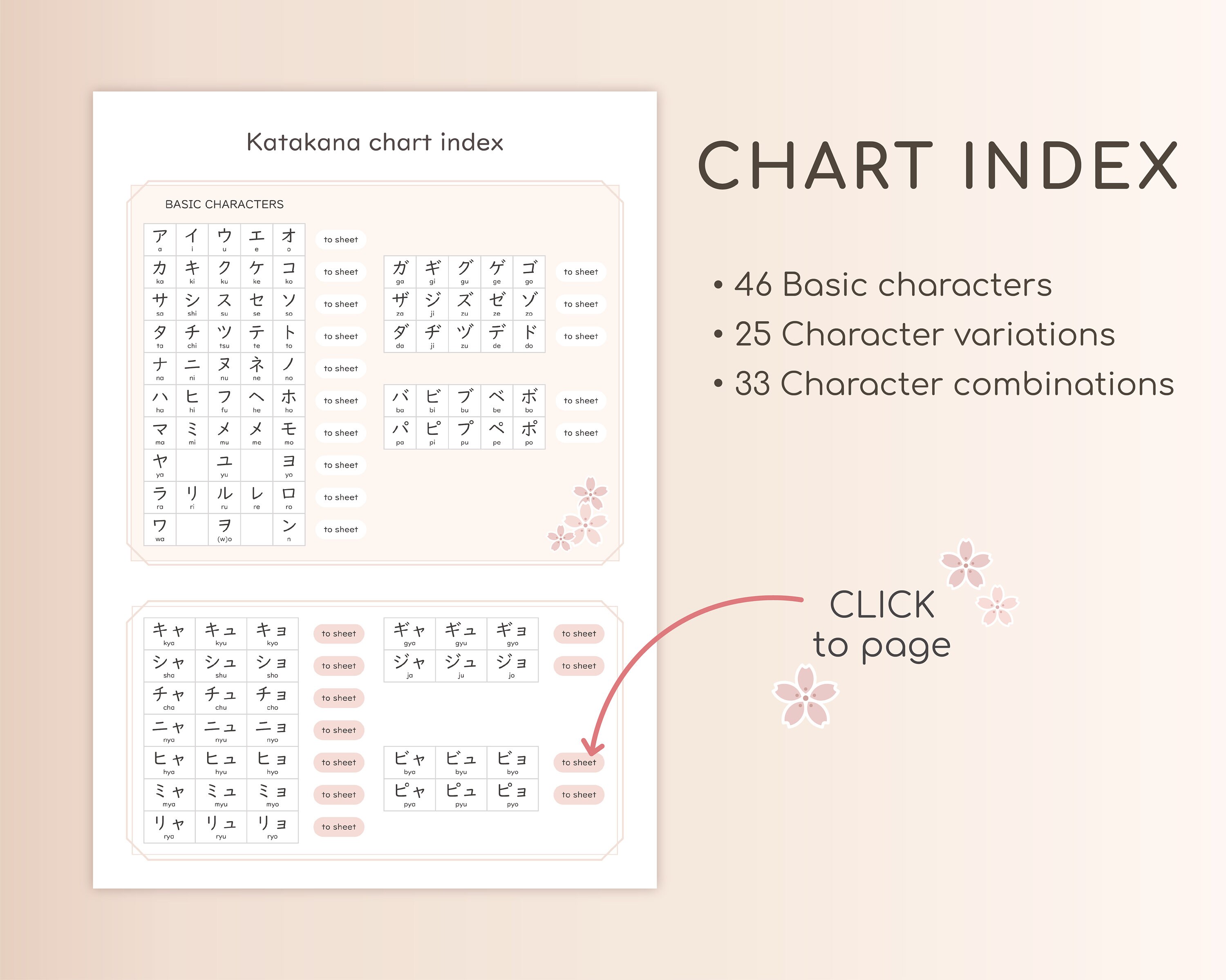 Printable Katakana Practice Sheets With Japanese Sakura Tea Set - Learn ...