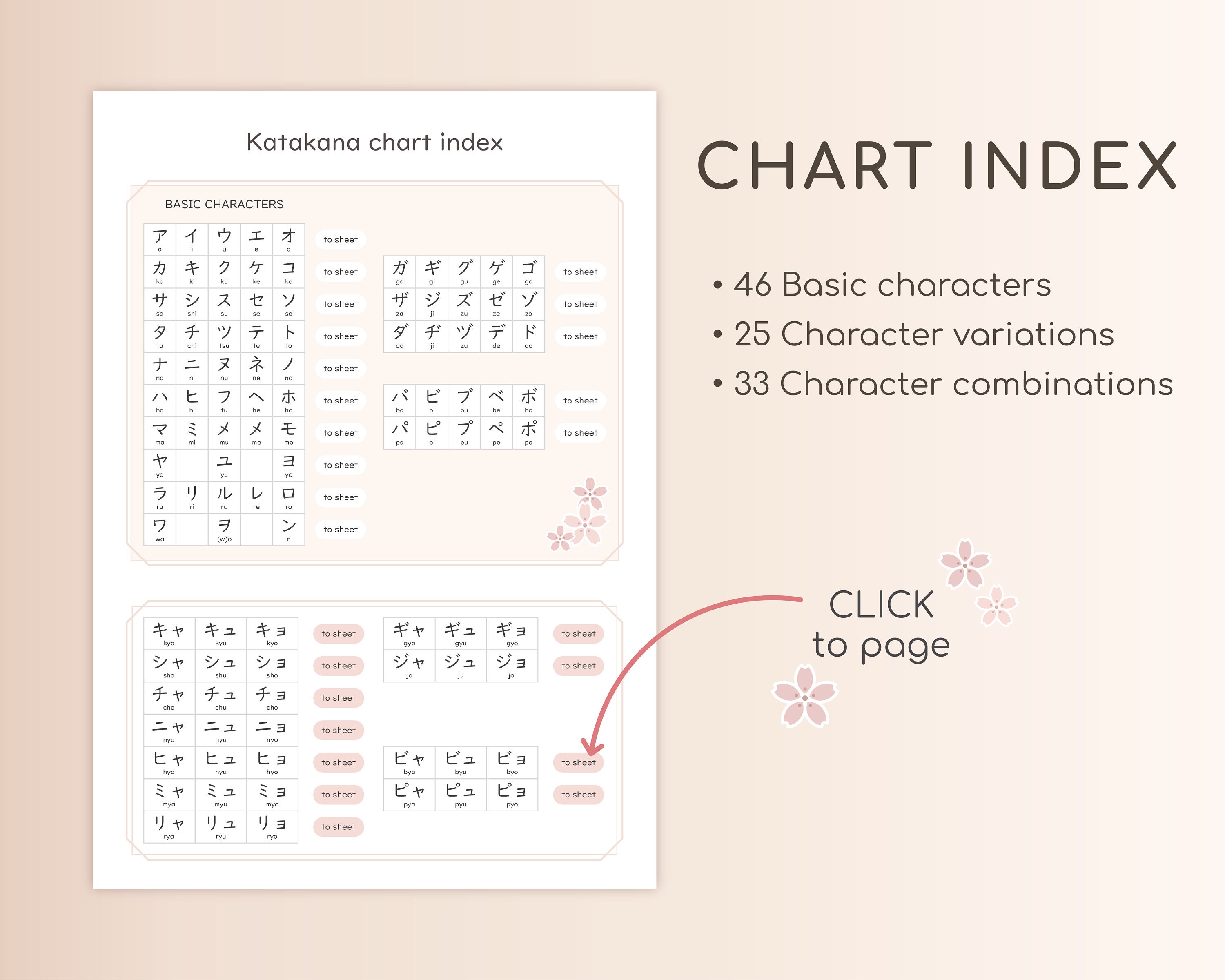 Printable Katakana Practice Sheets With Japanese Sakura Tea Set Learn ...