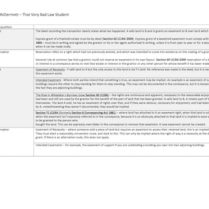 May include: A table with a black and white text chart explaining different methods of acquiring easements in property law. The chart includes terms like "Express Grant", "Express Reservation", "Implied Grant", and "Implied Reservation".