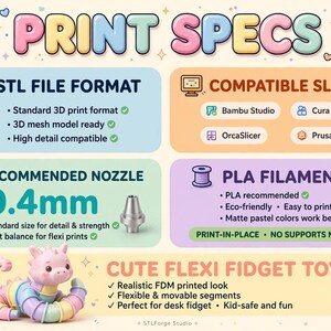 May include: An infographic titled PRINT SPECS detailing 3D printing requirements for a flexi fidget toy. It lists STL file format, compatible slicers including Bambu Studio, Cura, OrcaSlicer, and PrusaSlicer, a 0.4mm nozzle recommendation, and PLA filament usage.
