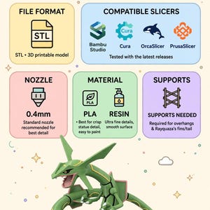 K&ouml;nnte beinhalten: Eine Infografik mit dem Titel PRINT SPECS f&uuml;r ein 3D-druckbares STL-Modell einer gr&uuml;nen und rosafarbenen drachenartigen Kreatur. Sie listet kompatible Slicer, eine 0,4-mm-D&uuml;se, PLA- und Harzmaterialien sowie St&uuml;tzstrukturen auf.