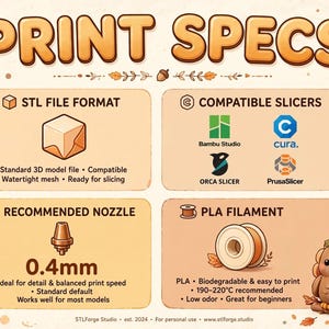 28 Thanksgiving Turkey 3D Print Files, Fall Decor Bundle (Digital Download) image 3