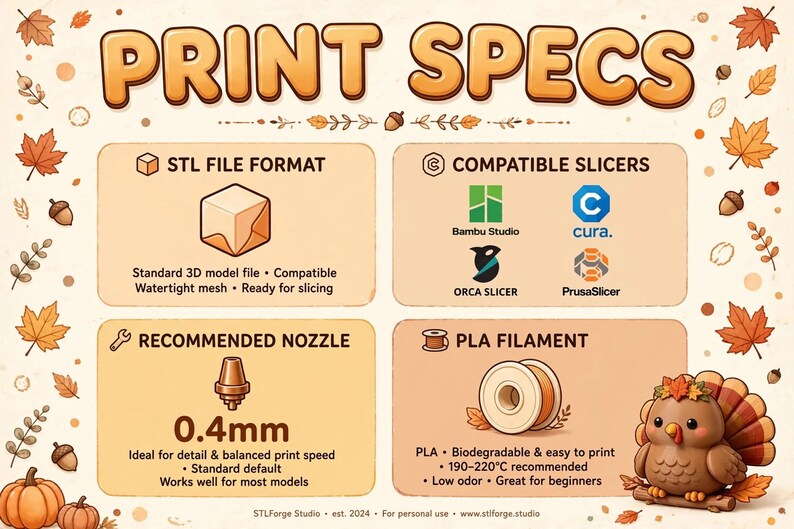 28 Thanksgiving Turkey 3D Print Files, Fall Decor Bundle (Digital Download) image 3