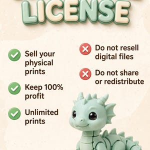 May include: A commercial license graphic featuring the text COMMERCIAL LICENSE. It includes green checkmarks for selling physical prints, keeping 100% profit, and unlimited prints, and red X marks for no digital reselling or sharing, with a small dragon.