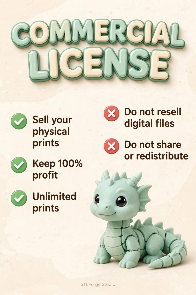 May include: A commercial license graphic featuring the text COMMERCIAL LICENSE. It includes green checkmarks for selling physical prints, keeping 100% profit, and unlimited prints, and red X marks for no digital reselling or sharing, with a small dragon.