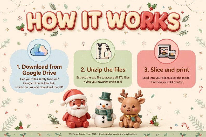 Puede incluir: Un gr&aacute;fico instructivo titulado HOW IT WORKS con tres pasos: 1. Download from Google Drive, 2. Unzip the files, 3. Slice and print. Debajo hay tres peque&ntilde;as figuras: un Santa Claus, un mu&ntilde;eco de nieve y un reno de color marr&oacute;n.