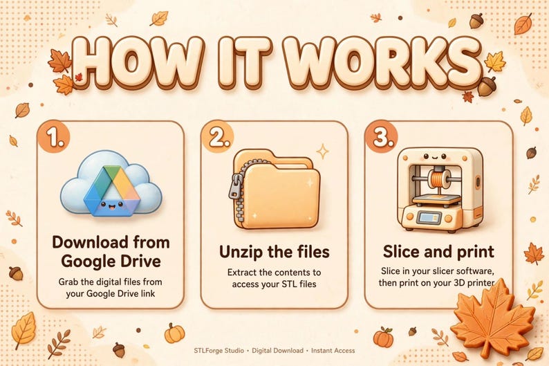 Puede incluir: Un gr&aacute;fico instructivo titulado HOW IT WORKS con tres pasos: 1. Download from Google Drive, 2. Unzip the files y 3. Slice and print. El dise&ntilde;o presenta un icono de nube, una carpeta y una impresora 3D, decorados con hojas de oto&ntilde;o.
