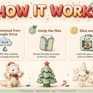 May include: An instructional graphic titled HOW IT WORKS showing three steps: 1. Download from Google Drive, 2. Unzip the files, and 3. Slice and print. Below are illustrations of a small dragon, a Christmas tree, and a snowflake ornament.
