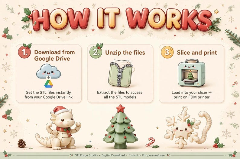 May include: An instructional graphic titled HOW IT WORKS showing three steps: 1. Download from Google Drive, 2. Unzip the files, and 3. Slice and print. Below are illustrations of a small dragon, a Christmas tree, and a snowflake ornament.