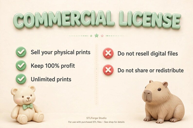 Puede incluir: Un gr&aacute;fico de licencia comercial con el texto COMMERCIAL LICENSE en letras 3D verdes. Enumera permisos con marcas de verificaci&oacute;n verdes para vender impresiones f&iacute;sicas, mantener el 100% de las ganancias e impresiones ilimitadas, y prohibiciones con X rojas.