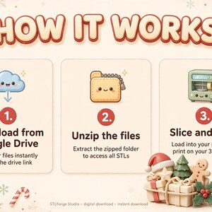 May include: An instructional graphic titled HOW IT WORKS with three steps: 1. Download from Google Drive with a cloud icon, 2. Unzip the files with a folder icon, and 3. Slice and print with a 3D printer icon. The border features holiday motifs.