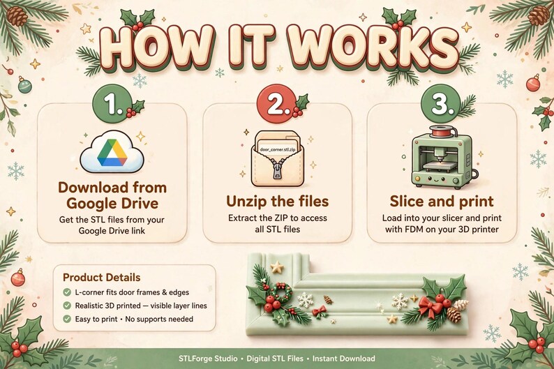 May include: An instructional graphic titled HOW IT WORKS showing three steps: downloading from Google Drive, unzipping files, and 3D printing. It features a light green L-shaped door corner decoration with holly, berries, and snowflakes.