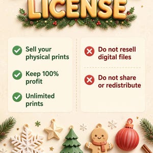 K&ouml;nnte beinhalten: Eine Grafik f&uuml;r eine kommerzielle Lizenz mit dem Text COMMERCIAL LICENSE &uuml;ber einer Liste von Regeln mit gr&uuml;nen H&auml;kchen und roten Kreuzen. Darunter befinden sich 3D-Ornamente wie eine Schneeflocke, ein Stern, ein Baum und ein Lebkuchenmann.