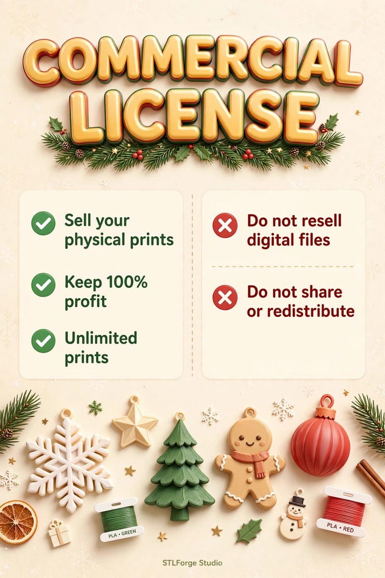K&ouml;nnte beinhalten: Eine Grafik f&uuml;r eine kommerzielle Lizenz mit dem Text COMMERCIAL LICENSE &uuml;ber einer Liste von Regeln mit gr&uuml;nen H&auml;kchen und roten Kreuzen. Darunter befinden sich 3D-Ornamente wie eine Schneeflocke, ein Stern, ein Baum und ein Lebkuchenmann.