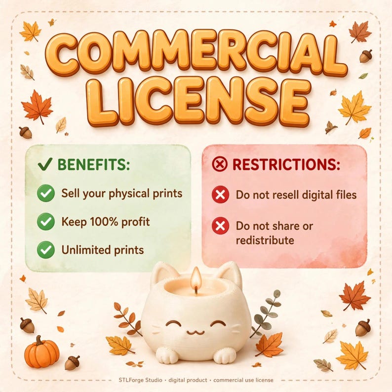 Może przedstawiać: Grafika licencji komercyjnej z tekstem COMMERCIAL LICENSE na g&oacute;rze, sekcją korzyści obejmującą sprzedaż wydruk&oacute;w fizycznych, zatrzymanie zysk&oacute;w i nieograniczoną liczbę wydruk&oacute;w oraz ograniczenia dotyczące odsprzedaży lub udostępniania plik&oacute;w.