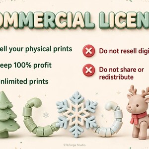 May include: A commercial licence graphic featuring the text COMMERCIAL LICENSE, green checkmarks for selling physical prints, keeping 100% profit, and unlimited prints, and red X marks for not reselling, sharing, or redistributing digital files.