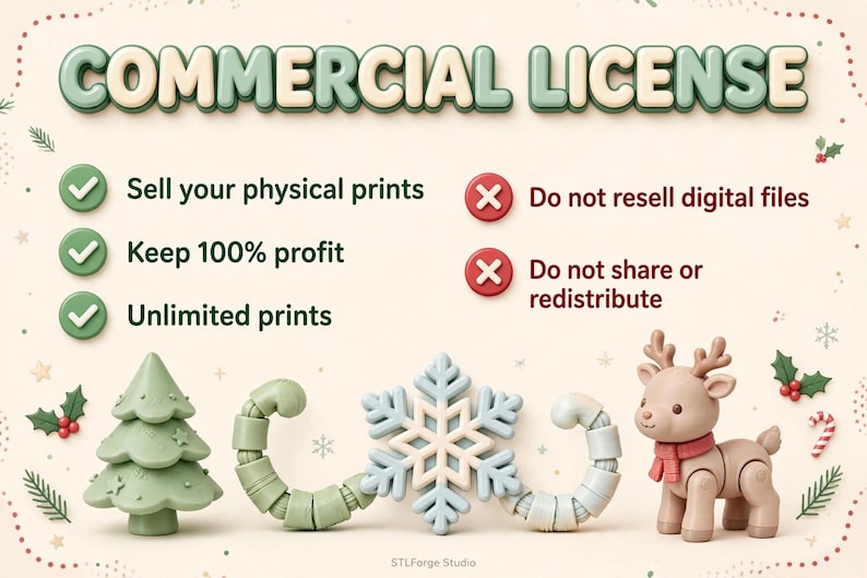 May include: A commercial licence graphic featuring the text COMMERCIAL LICENSE, green checkmarks for selling physical prints, keeping 100% profit, and unlimited prints, and red X marks for not reselling, sharing, or redistributing digital files.
