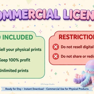 May include: A commercial license graphic with the title COMMERCIAL LICENSE in purple. A green box lists INCLUDED features: Sell your physical prints, Keep 100% profit, Unlimited prints. A red box lists RESTRICTIONS: Do not resell digital files, Do not share or redistribute. A pastel octopus figurine sits below.