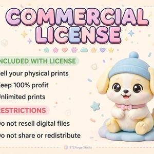 May include: A commercial license graphic featuring the text COMMERCIAL LICENSE, INCLUDED WITH LICENSE, and RESTRICTIONS. It lists permissions to sell physical prints, keep 100% profit, and make unlimited prints, while prohibiting digital file resale.
