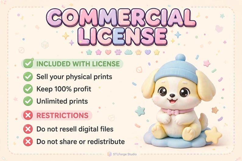May include: A commercial license graphic featuring the text COMMERCIAL LICENSE, INCLUDED WITH LICENSE, and RESTRICTIONS. It lists permissions to sell physical prints, keep 100% profit, and make unlimited prints, while prohibiting digital file resale.