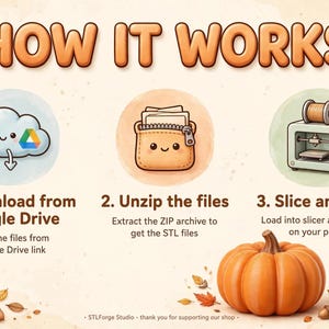 Puede incluir: Un gr&aacute;fico instructivo titulado HOW IT WORKS que muestra tres pasos: 1. Descargar desde Google Drive, 2. Descomprimir los archivos y 3. Cortar e imprimir con un icono de impresora 3D, rodeado de hojas de oto&ntilde;o y una calabaza.