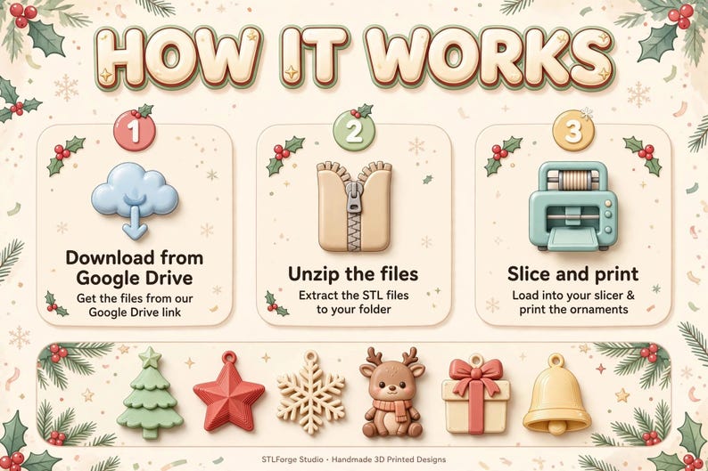 K&ouml;nnte beinhalten: Eine Anleitungsgrafik mit dem Titel HOW IT WORKS zeigt drei Schritte: 1. Download from Google Drive, 2. Unzip the files, 3. Slice and print. Darunter befinden sich sechs 3D-gedruckte Ornament-Symbole: gr&uuml;ner Baum, roter Stern, Schneeflocke, Rentier, Geschenk, Glocke.