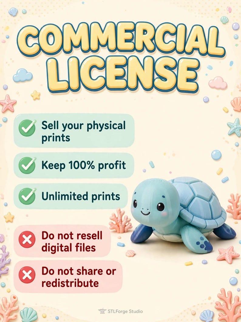 May include: A commercial license graphic featuring the text COMMERCIAL LICENSE, three green checkmarks for selling physical prints, keeping 100% profit, and unlimited prints, and two red X marks for not reselling digital files or sharing.