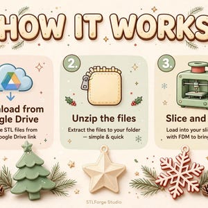 May include: An instructional graphic titled HOW IT WORKS with three steps: 1. Download from Google Drive, 2. Unzip the files, 3. Slice and print. Below are three 3D printed ornaments: a green Christmas tree, a cream star, and a red snowflake.