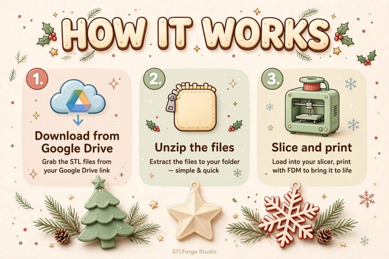 May include: An instructional graphic titled HOW IT WORKS with three steps: 1. Download from Google Drive, 2. Unzip the files, 3. Slice and print. Below are three 3D printed ornaments: a green Christmas tree, a cream star, and a red snowflake.