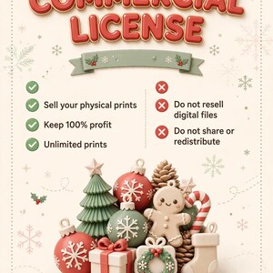Może przedstawiać: Grafika licencji komercyjnej z tekstem COMMERCIAL LICENSE oraz listą zezwoleń i ograniczeń. Poniżej tekstu znajduje się kolekcja świątecznych ozd&oacute;b 3D, piernikowy ludzik, pudełko prezentowe oraz świąteczna skarpeta.