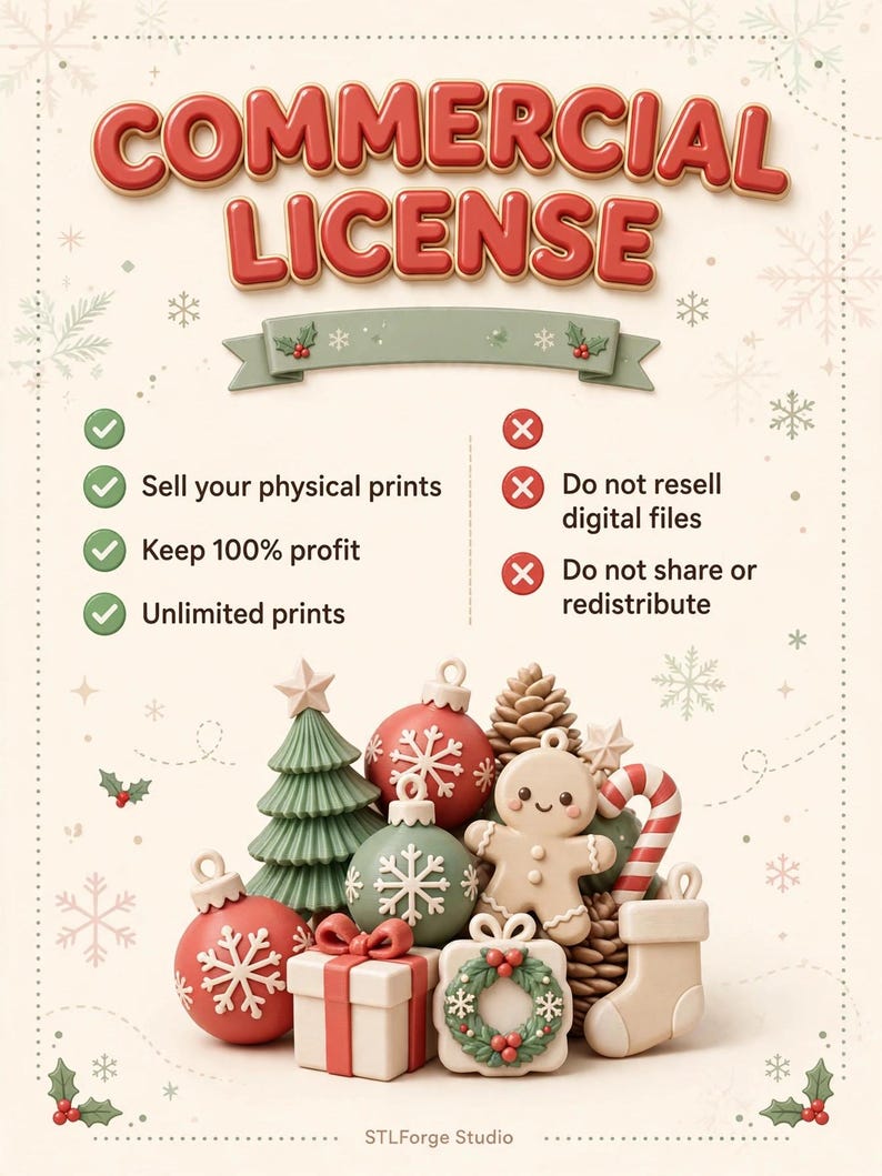 Może przedstawiać: Grafika licencji komercyjnej z tekstem COMMERCIAL LICENSE oraz listą zezwoleń i ograniczeń. Poniżej tekstu znajduje się kolekcja świątecznych ozd&oacute;b 3D, piernikowy ludzik, pudełko prezentowe oraz świąteczna skarpeta.
