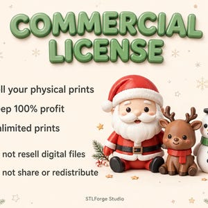 Puede incluir: Un gr&aacute;fico de licencia comercial con el texto COMMERCIAL LICENSE, marcas de verificaci&oacute;n verdes para vender impresiones f&iacute;sicas, mantener el 100% de las ganancias e impresiones ilimitadas, y cruces rojas para no revender ni compartir archivos digitales.
