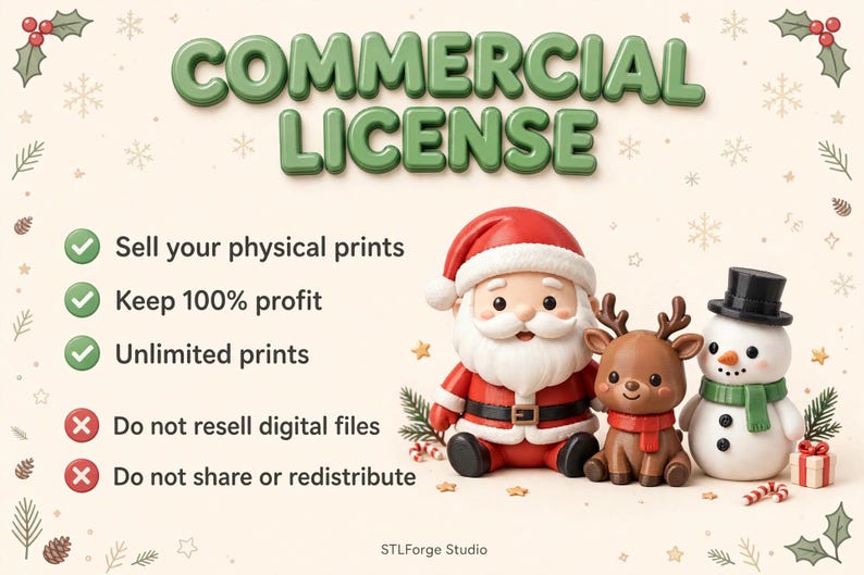 Puede incluir: Un gr&aacute;fico de licencia comercial con el texto COMMERCIAL LICENSE, marcas de verificaci&oacute;n verdes para vender impresiones f&iacute;sicas, mantener el 100% de las ganancias e impresiones ilimitadas, y cruces rojas para no revender ni compartir archivos digitales.