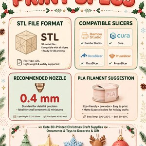 K&ouml;nnte beinhalten: Eine Infografik mit dem Titel PRINT SPECS, die Anforderungen f&uuml;r den 3D-Druck auflistet. Sie enth&auml;lt Informationen zum STL-Dateiformat, kompatiblen Slicern wie Bambu Studio, Cura, OrcaSlicer und PrusaSlicer, einer 0,4 mm D&uuml;se sowie Empfehlungen f&uuml;r PLA-Filament.