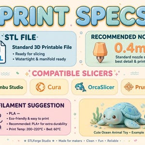 May include: An infographic titled PRINT SPECS detailing 3D printing requirements. It lists an STL file, a 0.4mm nozzle, compatible slicers including Bambu Studio, Cura, OrcaSlicer, and PrusaSlicer, and PLA filament suggestions with a turtle example.