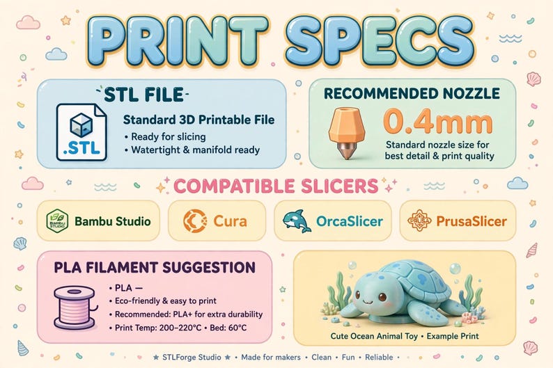 May include: An infographic titled PRINT SPECS detailing 3D printing requirements. It lists an STL file, a 0.4mm nozzle, compatible slicers including Bambu Studio, Cura, OrcaSlicer, and PrusaSlicer, and PLA filament suggestions with a turtle example.