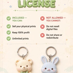 May include: A commercial license information graphic featuring a cream-colored bear keychain with a green bow and a light blue rabbit keychain. The text outlines permissions for selling physical prints, keeping profits, and restrictions on digital file resale.