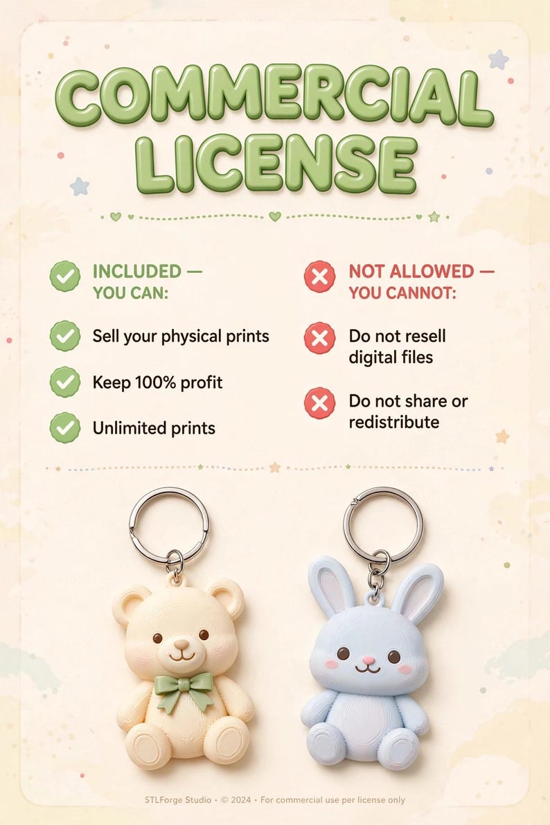 May include: A commercial license information graphic featuring a cream-colored bear keychain with a green bow and a light blue rabbit keychain. The text outlines permissions for selling physical prints, keeping profits, and restrictions on digital file resale.