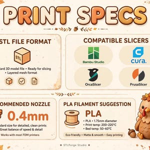 Pu&ograve; includere: Un grafico informativo intitolato PRINT SPECS con foglie autunnali e l'illustrazione di un tacchino. Dettaglia i formati di file STL, gli slicer compatibili come Bambu Studio e Cura, un ugello da 0,4 mm e filamento PLA da 1,75 mm di diametro.