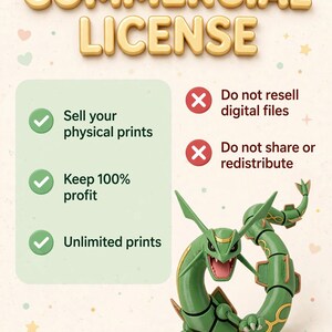 K&ouml;nnte beinhalten: Eine Infografik zur kommerziellen Lizenz mit dem Text COMMERCIAL LICENSE, Sell your physical prints, Keep 100% profit, Unlimited prints, Do not resell digital files und Do not share or redistribute sowie einer gr&uuml;nen Drachenfigur.