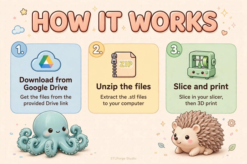 Puede incluir: Una infograf&iacute;a titulada HOW IT WORKS con tres pasos. Paso 1: Descargar desde Google Drive. Paso 2: Descomprimir los archivos. Paso 3: Cortar e imprimir. La imagen muestra un pulpo azul claro y un erizo marr&oacute;n, con iconos de nube, carpeta y impresora.