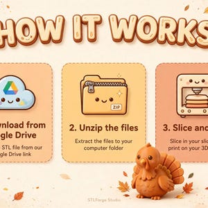 28 Thanksgiving Turkey 3D Print Files, Fall Decor Bundle (Digital Download) image 5