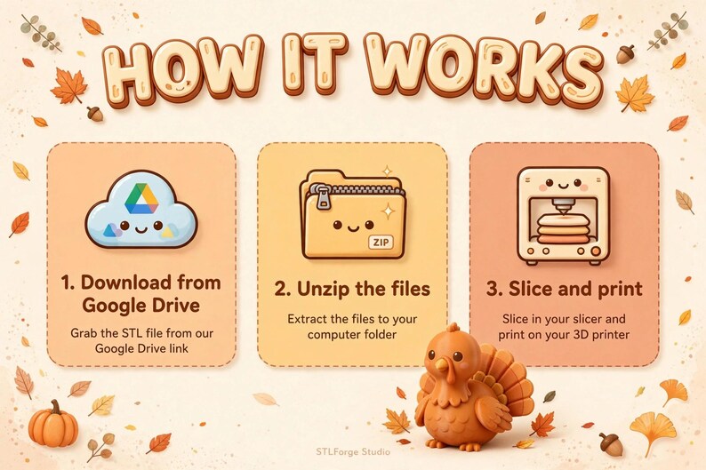 28 Thanksgiving Turkey 3D Print Files, Fall Decor Bundle (Digital Download) image 5